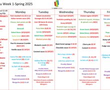 Menu for allergy folder SPRING wk 1 2025