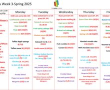 Menu for Allergy folder SPRING wk 3 2025