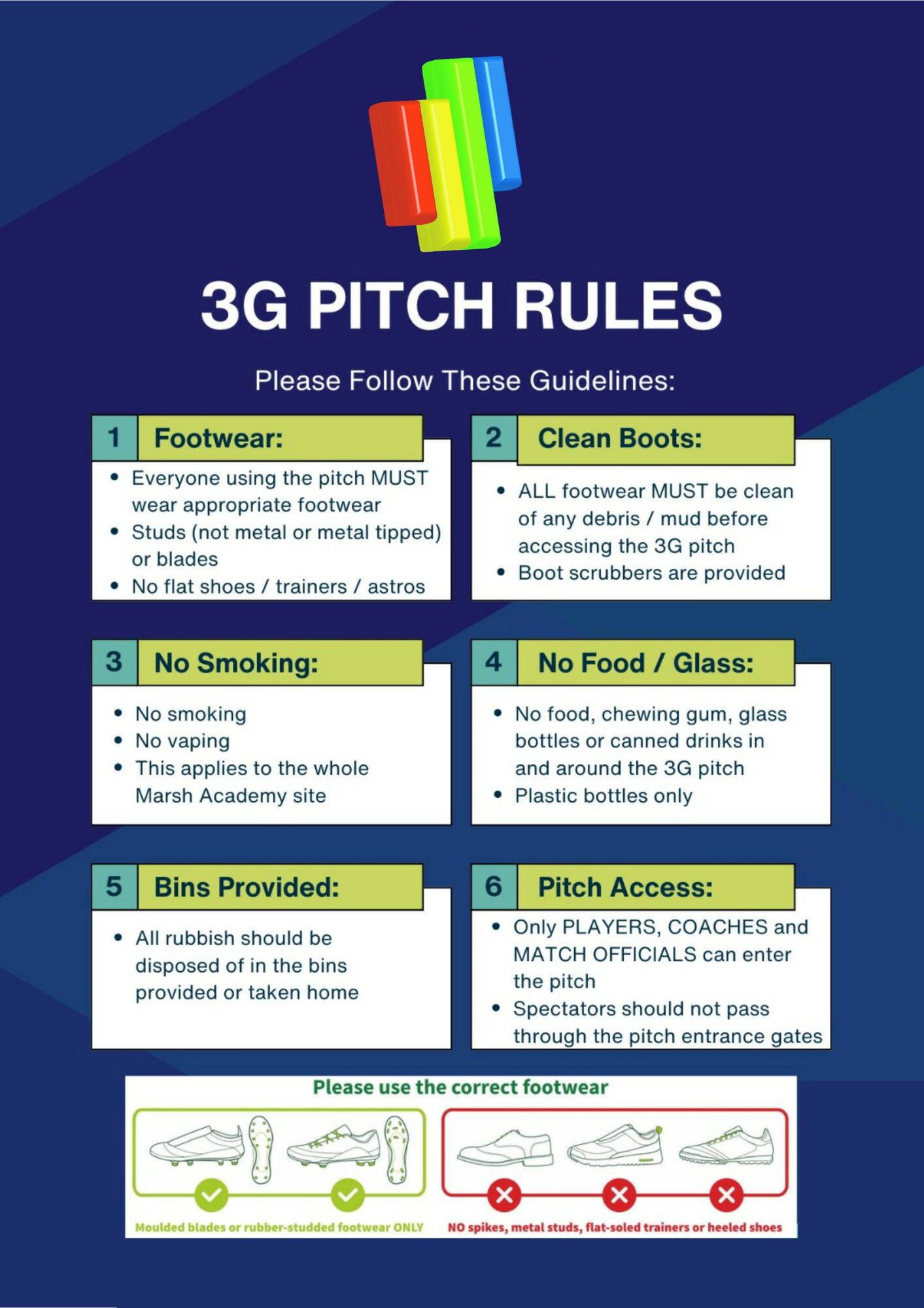 3G pitch rules MA